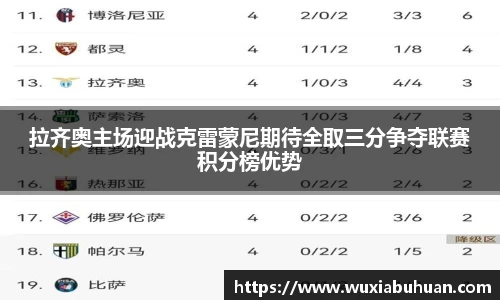 拉齐奥主场迎战克雷蒙尼期待全取三分争夺联赛积分榜优势